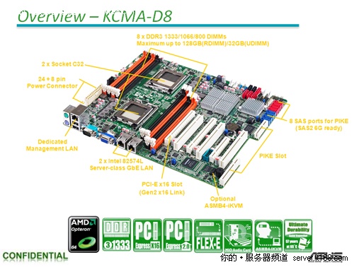 标准ATX架构的KCMA-C8服务器主板