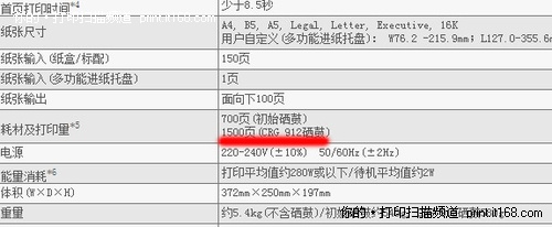 打印机价格说 玩的就是你没留意的成本