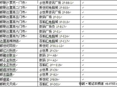 购微星笔记本抽格力空调 还不赶快行动