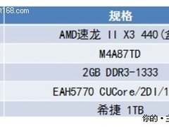 星际2独显才是王道 华硕3A平台推荐