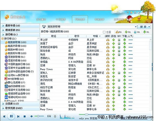 酷我音乐盒新版温暖发布