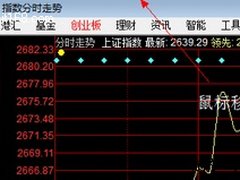 同花顺社区全新改版 千万股友谈股论金