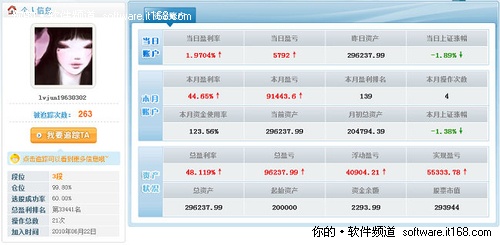 同花顺模拟炒股 个人主页金秋隆重上线