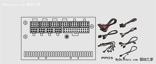 银欣首批80PLUS金牌电源登场