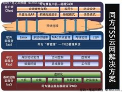 超越S400  同方酒店云网方案强力助推