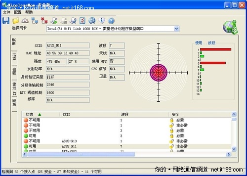 无线信号强度测试