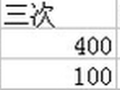 10周年庆典情浓缤纷圣诞-欢腾激情元旦