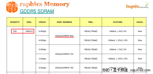 XFX讯景 HD6970公版拆解