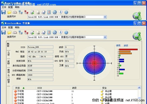 无线信号强度测试