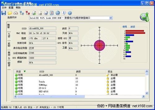 无线信号强度测试