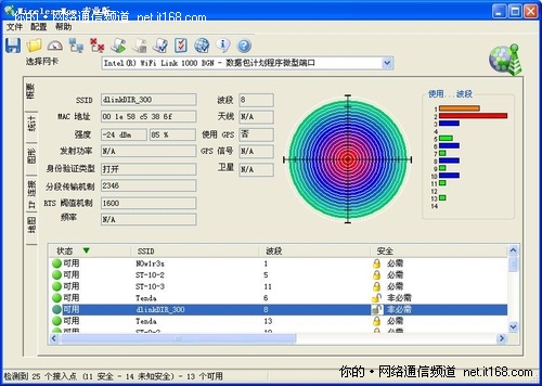 无线信号强度测试