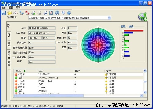 无线信号强度测试