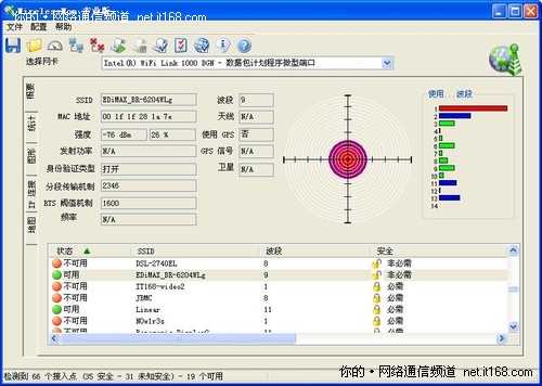 无线信号强度测试