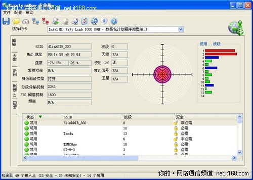 无线信号强度测试