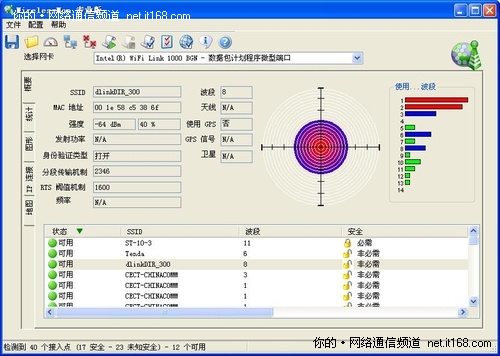 无线信号强度测试