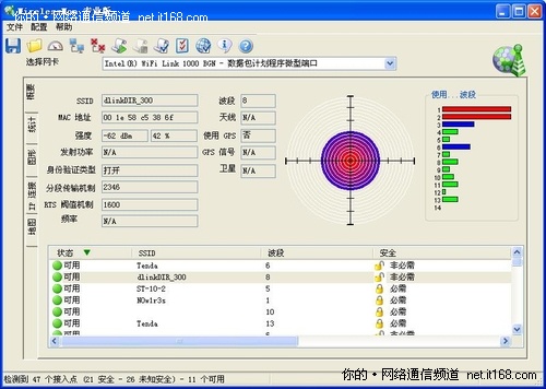 无线信号强度测试