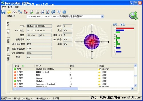 无线信号强度测试