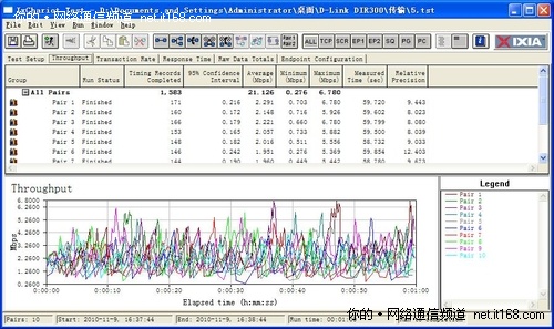 无线信号传输速率测试