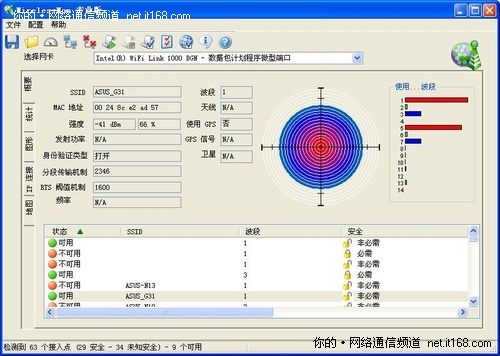 无线信号强度测试