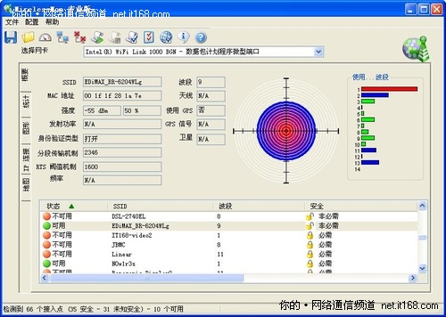 无线信号强度测试