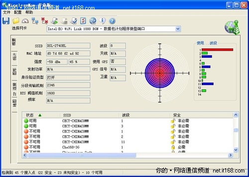 无线信号强度测试