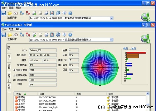 无线信号强度测试