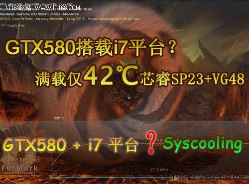 GTX580载i7平台 满载42度芯睿SP23实测