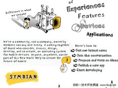 Android领衔：2010年移动开发平台回顾