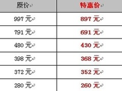 航嘉促销送大奖 首台苹果iPad落户广州