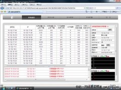 彻底保障内网稳定 免疫墙网关显奇效
