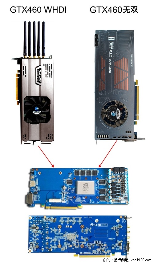 竞争激烈的产物？从GTX460谈显卡模组化