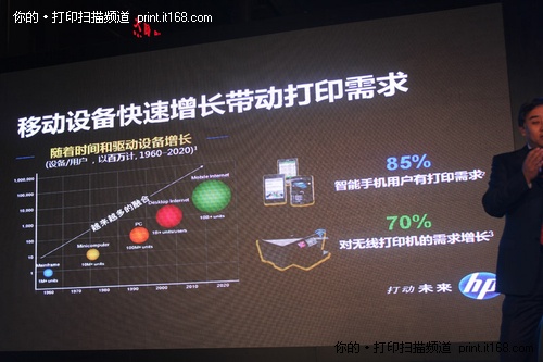 2010年办公打印行业激光领域回顾