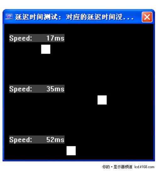 全方位测试LCD显示能力 DisplayX