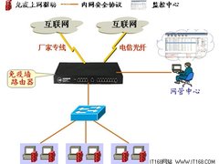 浙江广汽丰田4S店免疫网络升级