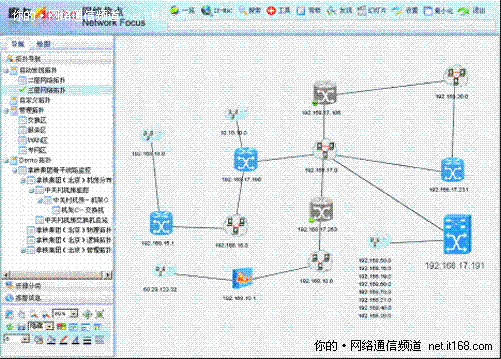 酷点KoolPoint：运维无需深厚技术背景