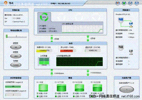 酷点KoolPoint：运维无需深厚技术背景