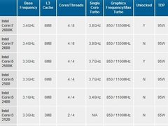 焕然新生 解析华擎6系主板价值溯源