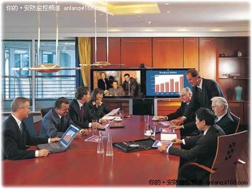 视频会议整体趋势