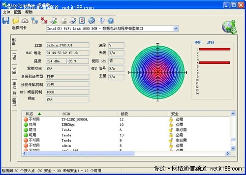 无线信号强度测试 