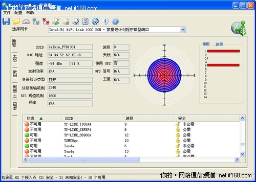 无线信号强度测试 