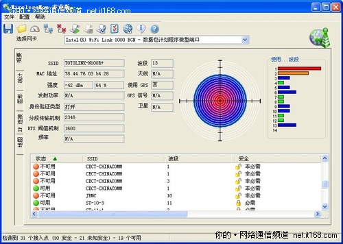 无线信号强度测试