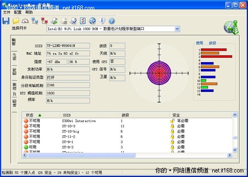 无线信号强度测试