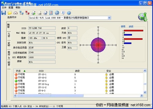 无线信号强度测试