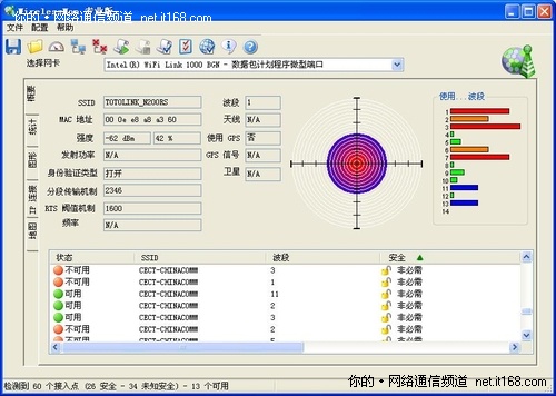 无线信号强度测试