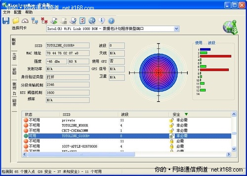 无线信号强度测试