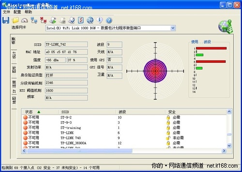 无线信号强度测试