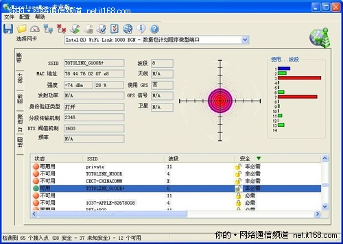 无线信号强度测试