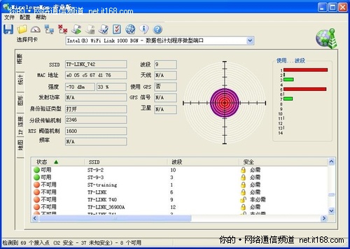 无线信号强度测试