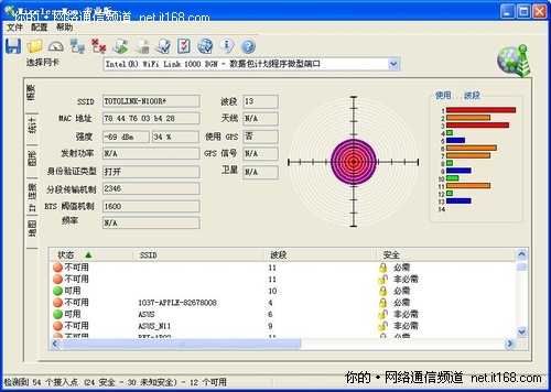 无线信号强度测试