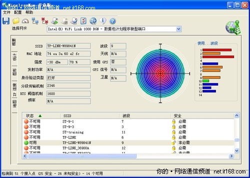 无线信号强度测试